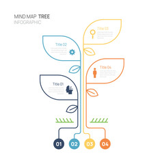 Infographic tree mind map diagram template for business. connection and chart table Timeline, marketing data, presentation vector infographics.