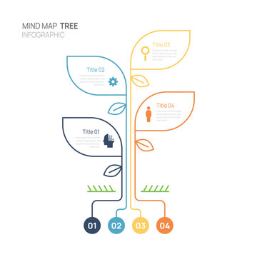 Infographic tree mind map diagram template for business. connection and chart table Timeline, marketing data, presentation vector infographics.