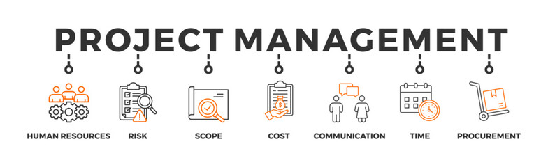 Project management banner web icon vector illustration concept with icon of human resources, risk, scope, cost, communication, time and procurement