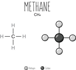 Methane skeletal structure and flat model representation, isolated on a blank background. Vector editable.
