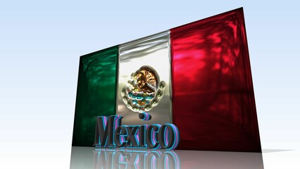 床に映るMexicoの国旗とテキスト1-3-3