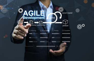 devops manager software development IT operation pointing agile development gestures as programming concept with the agile project management operation.
