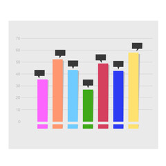 Infographic, Information chart, bar chart, clearly distinguished colors, with labels at the top.