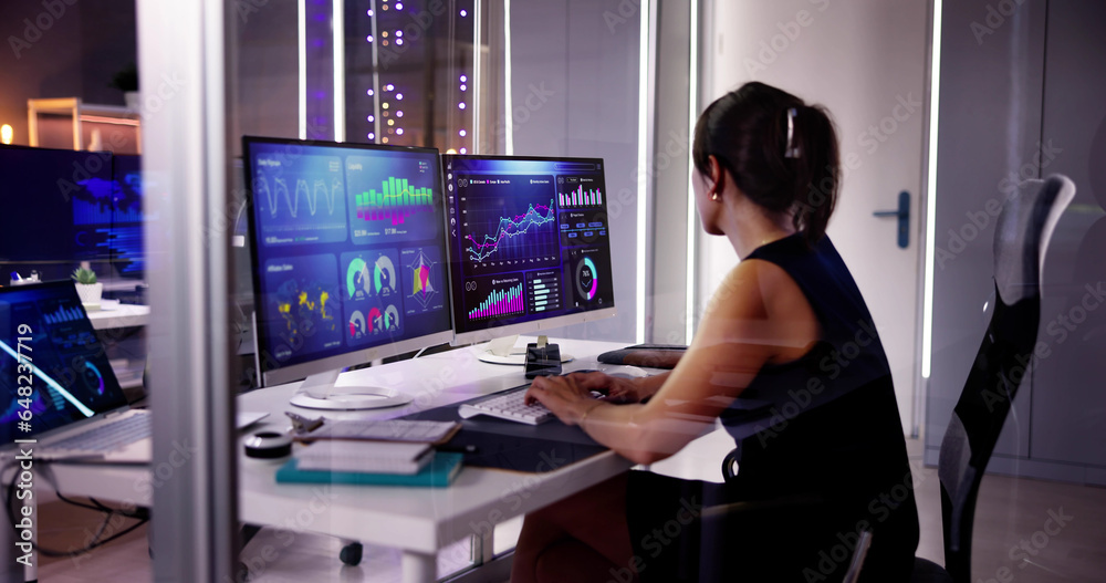 Poster kpi business analytics data dashboard