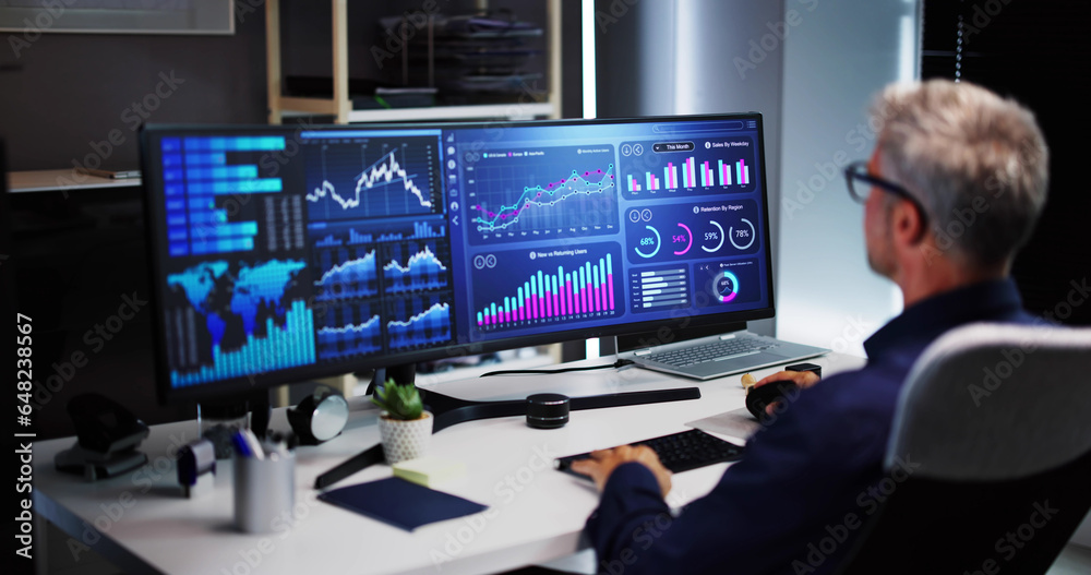 Poster business data analytics dashboard