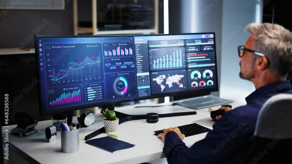Poster business data analytics dashboard