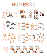 Number signs with cars.