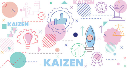 Kaizen concept banner  for know your customer, improvement, transparent, innovate, compare, measure, brainstorm, standardize