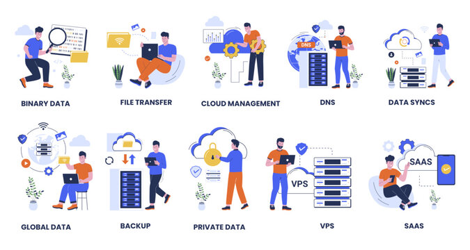 Cloud technology computing service vector collection set. cloud management system, domain name system, globall data, file transfer, virtual private server. Flat design illustration