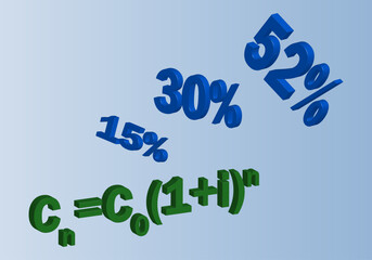 La fórmula del interés compuesto y porcentajes de beneficios. Reinvertir