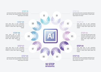 Artificial Intelligence Infographic 10, 8, 6, 4, 2 steps circle design. Machine learning, Algorithm, Deep learning, Neural network template steps