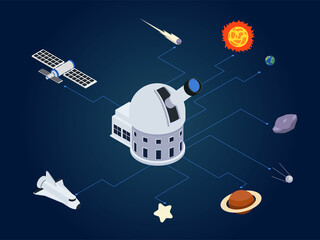 Astronomy vector concept. Planetarium to observe space objects