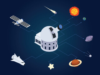 Astronomy vector concept. Planetarium to observe space objects - obrazy, fototapety, plakaty