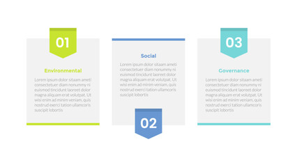 esg environmental social governance infographics template diagram with table box with badge 3 point step creative design for slide presentation