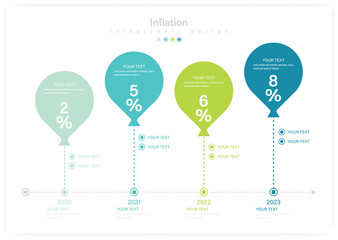 Inflation Vector Infographic Design Template Stock Illustration. Business Strategy, Vector, Ideas, Concept, Chart, Choice, Chart, Finance, Economy, Banner