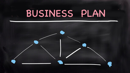 Business plan handwritten on blackboard