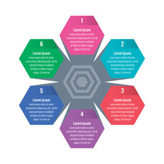 hexagon infographic template. six step briefing template. web, magazine, internet, business, annual report infographic template