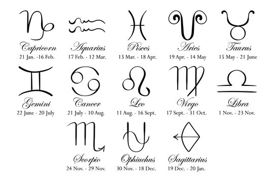 New horoscope with 13 zodiac signs with names and dates. Astrology, sky, constellations, astronomy, ascendant, astrologer, astropsychology, fortune telling, natal chart. Italic style