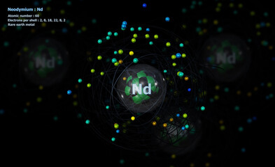 Atom of Neodymium with detailed Core and its 60 Electrons with Atoms