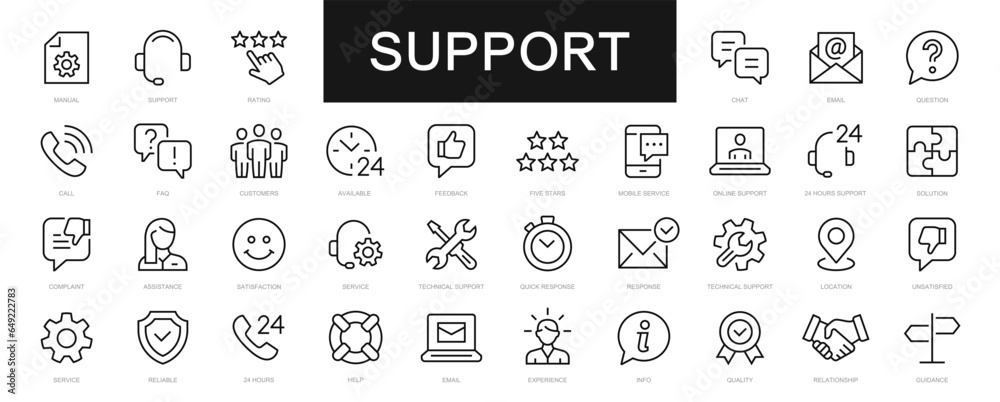 Poster support & customer service thin line icons set. support, service, help editable stroke icon. help, c