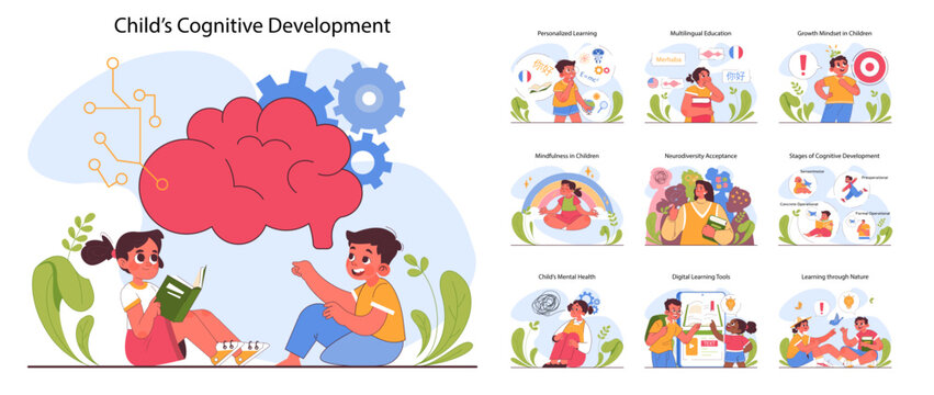 Child cognitive development set. Process of kids intelligence, creativity