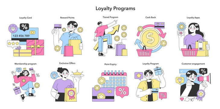 Loyalty program set. Rewards, offers, cashback and card points.