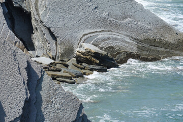 The Flysch formations on the Basque country
