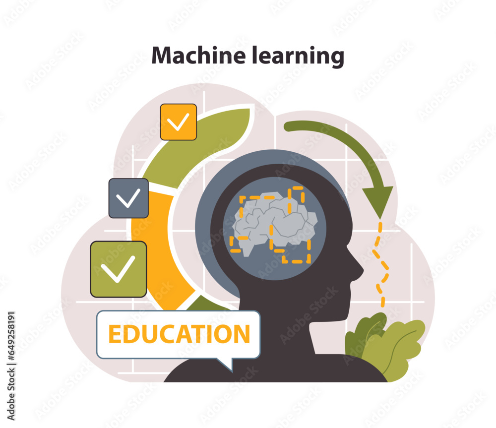 Poster machine learning. big data science technology development. self-learning