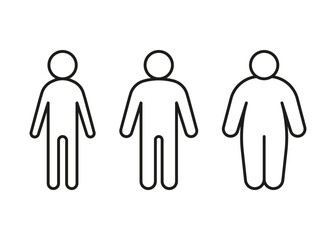Type body of people thin, normal and obese fat line icon set. Figure and size person, body index mass. Vector outline