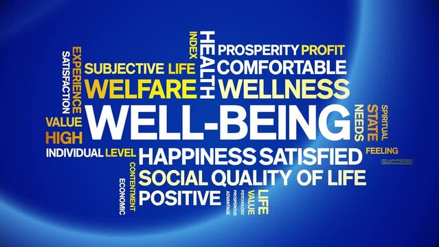 Well-Being animated tag word cloud;text design animation kinetic typography seamless loop.