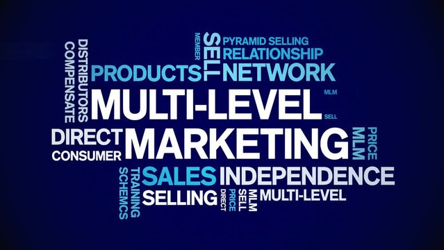 Multi-Level Marketing animated tag word cloud;text design animation kinetic typography seamless loop.