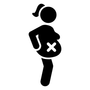 abortion