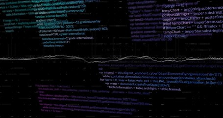 Animation of multiple graphs with changing numbers and computer language over black background