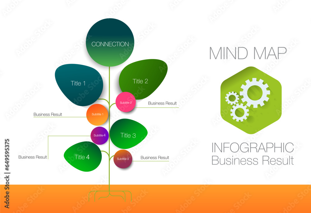 Wall mural tree shape mind map infographic connection and chart table for , digital marketing diagram framework