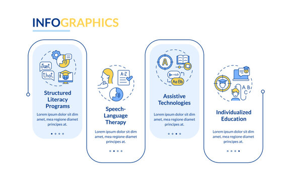 2D dyslexia vector infographics template with linear icons, data visualization with 4 steps, process timeline chart.