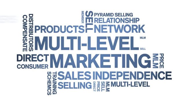 Multi-Level Marketing animated tag word cloud;text design animation kinetic typography seamless loop.