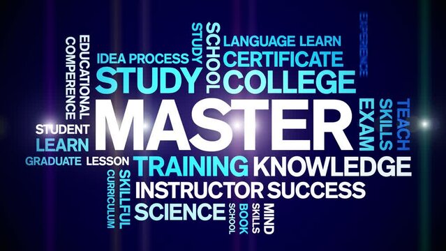Master animated tag word cloud;text design animation kinetic typography seamless loop.