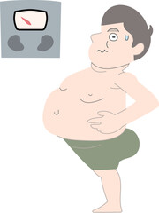 ダイエット　太る　痩せる　男性　体重計　セット素材