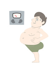ダイエット　太る　痩せる　男性　体重計　セット素材