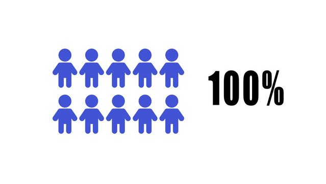 Boy icon percentage rate from 0 to 100 fill animation on alpha channel transparent background can be used for infographic presentation and human statistics