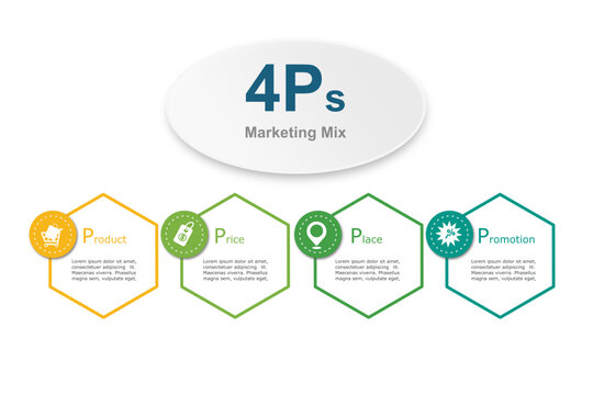 4P 이미지 – 찾아보기 6,068 스톡 사진, 벡터 및 비디오 | Adobe Stock
