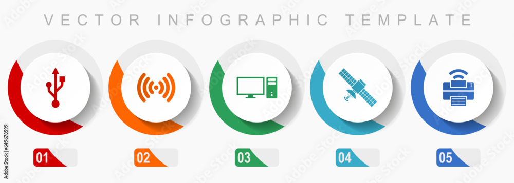 Aufkleber technology icon set, miscellaneous icons such as usb, wifi, computer, satellite and printer, flat de