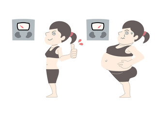 ダイエット　太る　痩せる　女性　体重計　セット素材