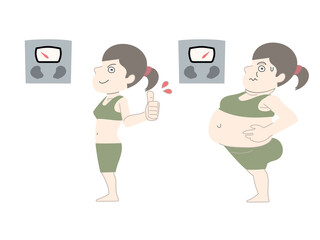 ダイエット　太る　痩せる　女性　体重計　セット素材