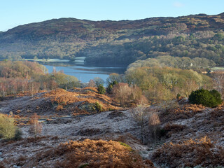 Coniston in Winter