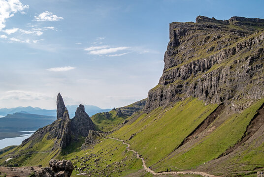 Isle of Skye, Scotland