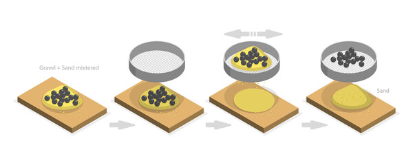 3D Isometric Flat  Conceptual Illustration of Sieving, Sifting and Elimination, Separating Mixtures