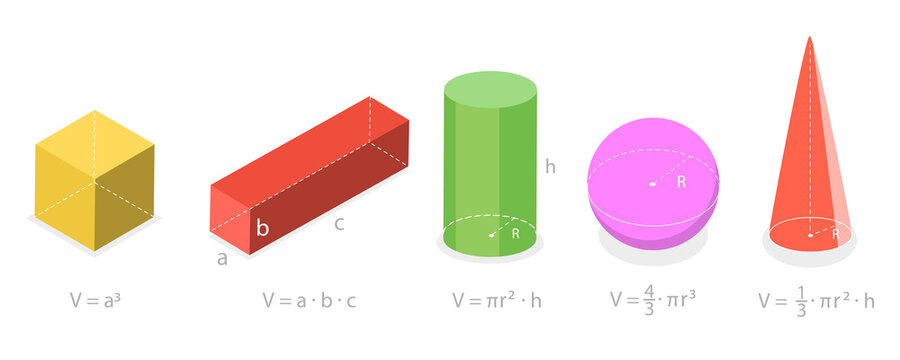 3D Isometric Flat  Set of Polygon Formulas, Geometric Shapes