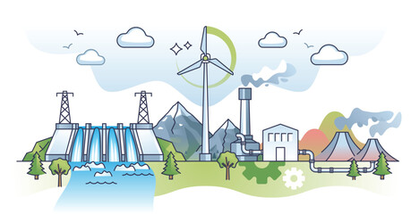 Natural power sources for sustainable electricity production outline concept. Green and environmental energy usage for CO2 pollution reduction vector illustration. Thermal, hydro, wind or solar types
