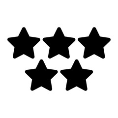 rating